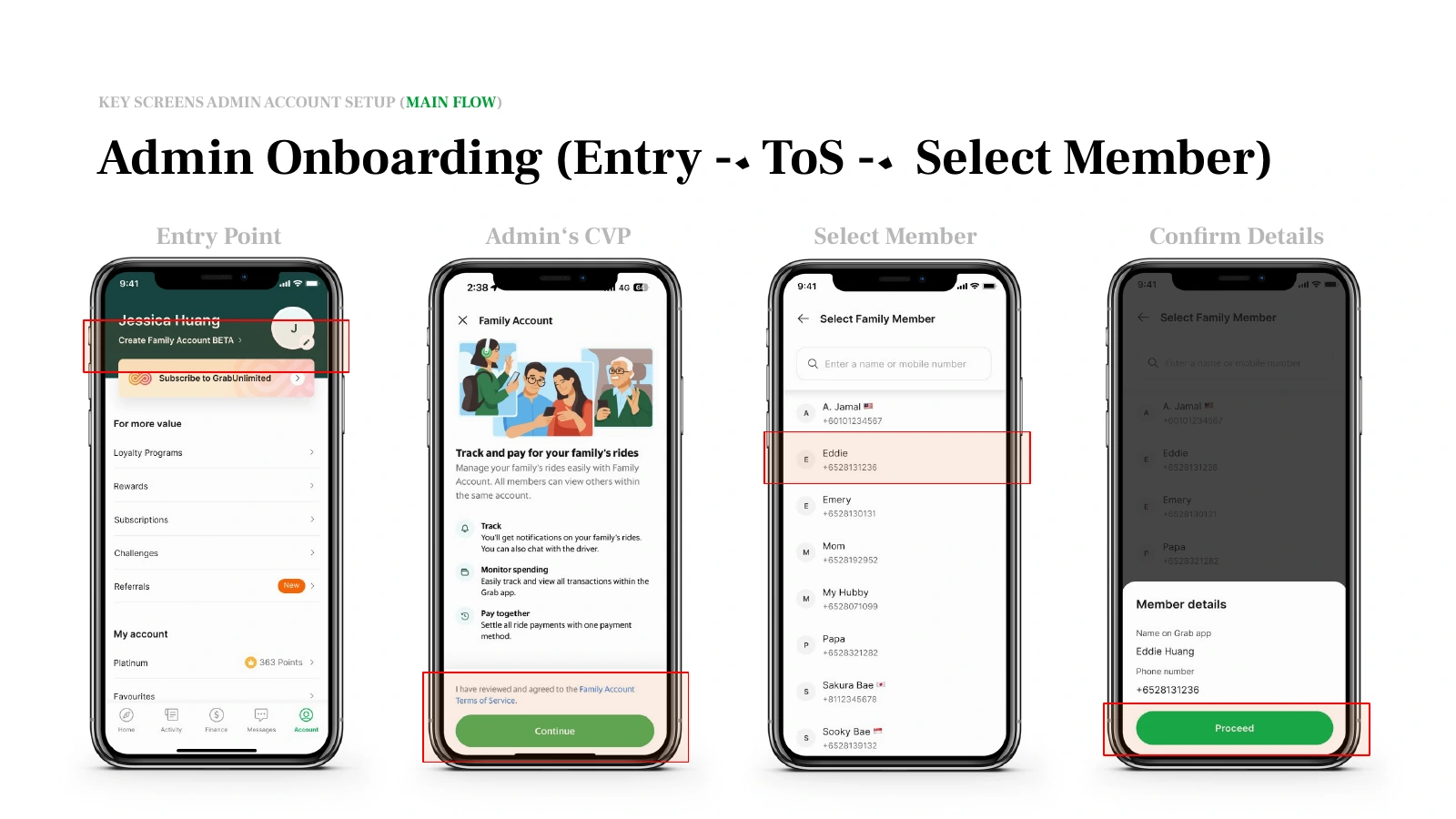 Original Family Account design review showing the admin setup and invitation flow